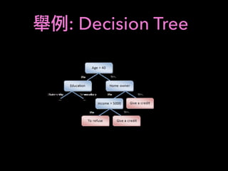 : Decision Tree
 