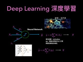 Deep Learning
W1
W2
W3
X1
X2
X3
Neural Network
ˆy yˆy = (
X
i
WiXi)
ˆˆy = (
X
i
Ui ˆyi) y
activation
eg 0,1
 