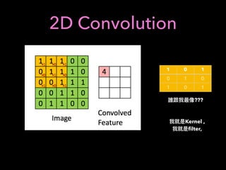 2D Convolution
1 0 1
0 1 0
1 0 1
???
Kernel ,
ﬁlter,
 