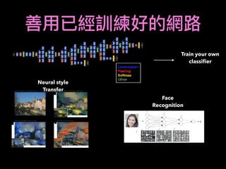 Train your own
classiﬁer
Neural style
Transfer
Face
Recognition
 