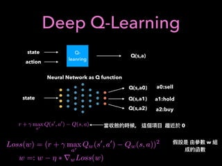 Deep Q-Learning
state
action
Q-
leanring
Q(s,a)
w =: w ⌘ ⇤ rwLoss(w)
state
Q(s,a0)
Q(s,a1)
Q(s,a2)
Neural Network as Q function
a0:sell
a1:hold
a2:buy
, 0r + max
a0
Q(s0
, a0
) Q(s, a)
Loss(w) = (r + max
a0
Qw(s0
, a0
) Qw(s, a))2 w
 