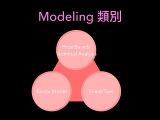 Modeling
Price Based/
Technical Analysis
Factor Model Event/Text
 