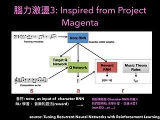 3: Inspired from Project
Magenta
source: Tuning Recurrent Neural Networks with Reinforcement Learning
: note , as input of character RNN
RL: (reward)
Character RNN
RL ? 
(min DD, ..or ....)
 
