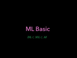 ML Basic
DL ⇢ ML ⇢ AI
 