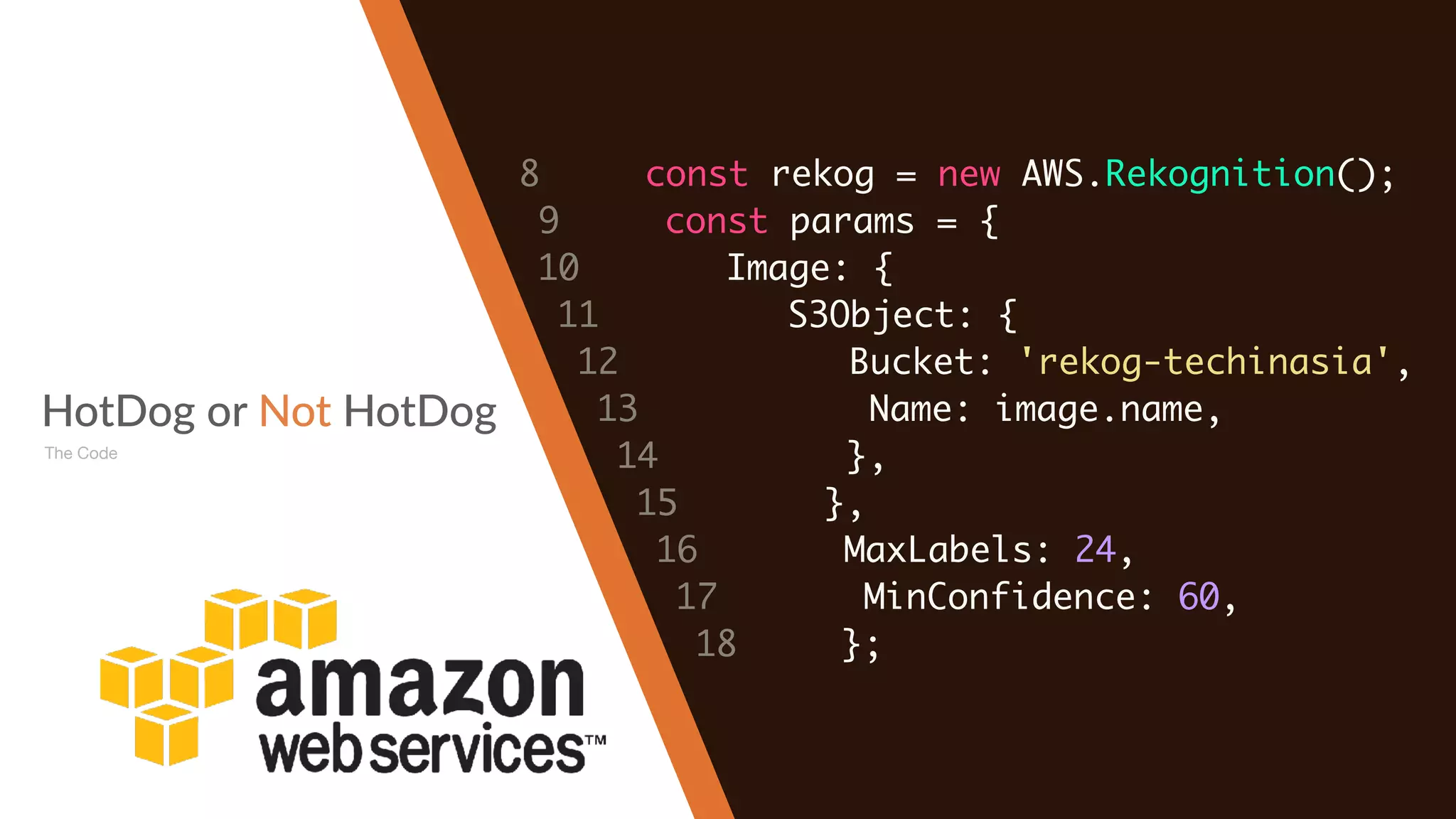 HotDog or Not HotDog
The Code
8 const rekog = new AWS.Rekognition();
9 const params = {
10 Image: {
11 S3Object: {
12 Bucket: 'rekog-techinasia',
13 Name: image.name,
14 },
15 },
16 MaxLabels: 24,
17 MinConfidence: 60,
18 };
 
