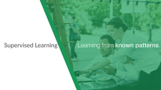 Supervised Learning Learning from known patterns.
 