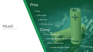 MLaaS
+ Easy

+ API-driven

+ Risk-free

+ Pay as you go
Machine Learning as a Service
- Pricey in a long term

- Owned and trained by the vendor

- Hard to customise

- Locked-in to the vendor
Pros
Cons
 