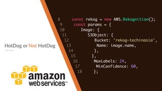 HotDog or Not HotDog
The Code
8 const rekog = new AWS.Rekognition();
9 const params = {
10 Image: {
11 S3Object: {
12 Bucket: 'rekog-techinasia',
13 Name: image.name,
14 },
15 },
16 MaxLabels: 24,
17 MinConfidence: 60,
18 };
 