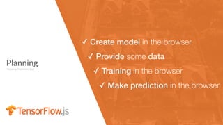 Planning
✓ Create model in the browser
✓ Provide some data
✓ Training in the browser
✓ Make prediction in the browser
Housing Prediction App
 