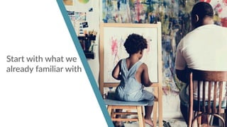 Start with what we
already familiar with
 