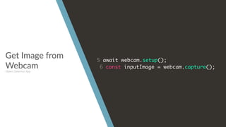 Get Image from
Webcam
5 await webcam.setup();
6 const inputImage = webcam.capture();
Object Detection App
 