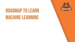 Roadmap To Learn
Machine Learning
 