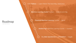 Roadmap
Learn Python — Learn Python The Hard Way, DataCamp
Machine Learning Guide Podcast — ocdevel.com/mlg
Practical Machine Learning Course — fast.ai
Andrew Ng’s Machine Learning Course — coursera
Big data repositories & competition — kaggle
Action plan for you
 