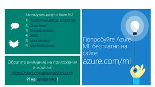 Обратите внимание на приложения
и модели:
https://start.cortanaanalytics.com
И на шпаргалку!
Бесплатный доступ к Azure ML
Триал Azure
3) Microsoft BizSpark
4) MSDN
5) Azure Education
6) azure4research.com
Попробуйте Azure
ML бесплатно на
сайте:
azure.com/ml