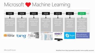 Cloud Day 2.0. Машинное обучение и AzureML. Предсказываем вероятность выжить в катастрофе (и кое-что ещё)