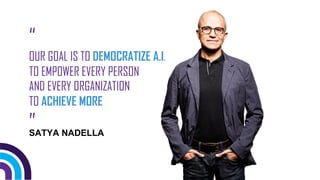 “
OUR GOAL IS TO DEMOCRATIZE A.I.
TO EMPOWER EVERY PERSON
AND EVERY ORGANIZATION
TO ACHIEVE MORE
”SATYA NADELLA
 