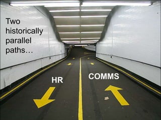 Two Historically Parallel paths
2
HR COMMS
Two
historically
parallel
paths…
 