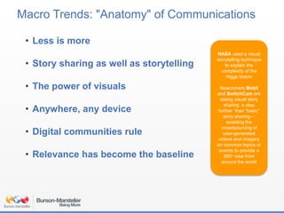 Macro Trends: "Anatomy" of Communications
• Less is more
• Story sharing as well as storytelling
• The power of visuals
• Anywhere, any device
• Digital communities rule
• Relevance has become the baseline
NASA used a visual
storytelling technique
to explain the
complexity of the
Higgs boson
Newcomers Mobli
and SwitchCam are
taking visual story
sharing a step
further than “basic”
story sharing—
enabling the
crowdsourcing of
user-generated
videos and imagery
on common topics or
events to provide a
360o view from
around the world
 
