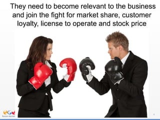 5
They need to become relevant to the business
and join the fight for market share, customer
loyalty, license to operate and stock price
 