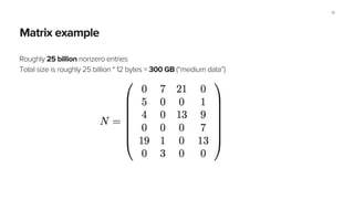 Matrix example
Roughly 25 billion nonzero entries
Total size is roughly 25 billion * 12 bytes = 300 GB (“medium data”)
15
 