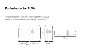 For instance, for PLSA
Probabilistic Latent Semantic Indexing (Hoffman, 1999)
Invented as a method intended for text classification
17
P =
0
B
B
B
B
B
B
@
. . . . . . .
. . . . . . .
. . . . . . .
. . . . . . .
. . . . . . .
. . . . . . .
1
C
C
C
C
C
C
A
⇡
0
B
B
B
B
B
B
@
. .
. .
. .
. .
. .
. .
1
C
C
C
C
C
C
A
| {z }
user vectors
✓
. . . . . . .
. . . . . . .
◆
| {z }
item vectors
PLSA
0
B
B
B
B
B
B
@
. . . . . . .
. . . . . . .
. . . . . . .
. . . . . . .
. . . . . . .
. . . . . . .
1
C
C
C
C
C
C
A
| {z }
P (u,i)=
P
z
P (u|z)P (i,z)
⇡
0
B
B
B
B
B
B
@
. .
. .
. .
. .
. .
. .
1
C
C
C
C
C
C
A
| {z }
P (u|z)
✓
. . . . . . .
. . . . . . .
◆
| {z }
P (i,z)
X
 