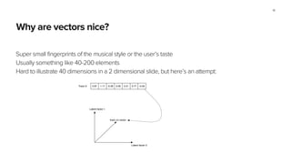 Why are vectors nice?
Super small fingerprints of the musical style or the user’s taste
Usually something like 40-200 elements
Hard to illustrate 40 dimensions in a 2 dimensional slide, but here’s an attempt:
18
0.87 1.17 -0.26 0.56 2.21 0.77 -0.03
Latent factor 1
Latent factor 2
track x's vector
Track X:
 