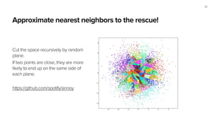 Approximate nearest neighbors to the rescue!
Cut the space recursively by random
plane.
If two points are close, they are more
likely to end up on the same side of
each plane.
https://github.com/spotify/annoy
28
 