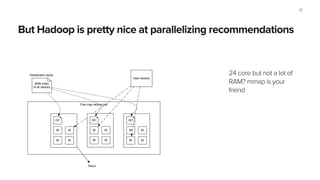 But Hadoop is pretty nice at parallelizing recommendations
24 core but not a lot of
RAM? mmap is your
friend
32
One map reduce job
Recs!
ANN index
of all vectors
Distributed cache:
User vectors
M M
M M
DC
M M
M M
DC
M M
M M
DC
 