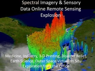 Spectral Imagery & Sensory
Data Online Remote Sensing
Explosion
Medicine, Industry, 3-D Printing, Disaster Relief,
Earth Science, Outer Space Virtual In Situ
Exploration from the Office
 