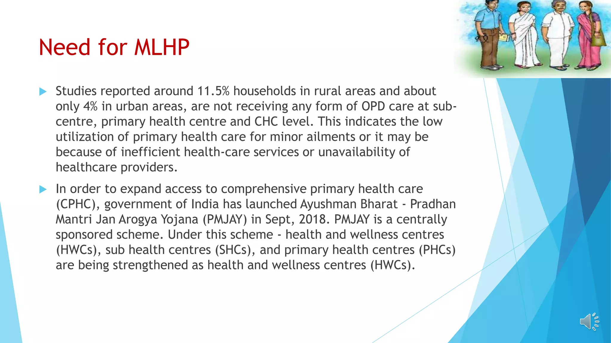 Need for MLHP
 Studies reported around 11.5% households in rural areas and about
only 4% in urban areas, are not receiving any form of OPD care at sub-
centre, primary health centre and CHC level. This indicates the low
utilization of primary health care for minor ailments or it may be
because of inefficient health-care services or unavailability of
healthcare providers.
 In order to expand access to comprehensive primary health care
(CPHC), government of India has launched Ayushman Bharat - Pradhan
Mantri Jan Arogya Yojana (PMJAY) in Sept, 2018. PMJAY is a centrally
sponsored scheme. Under this scheme - health and wellness centres
(HWCs), sub health centres (SHCs), and primary health centres (PHCs)
are being strengthened as health and wellness centres (HWCs).
 
