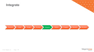 Page | 19© 2017 Magento, Inc.
Integrate
Discover Install Design Develop Integrate Deploy Engage Maintain Monetize
 