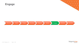 Page | 24© 2017 Magento, Inc.
Engage
Discover Install Design Develop Integrate Deploy Engage Maintain Monetize
 