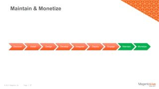 Page | 27© 2017 Magento, Inc.
Maintain & Monetize
Discover Install Design Develop Integrate Deploy Engage Maintain Monetize
 