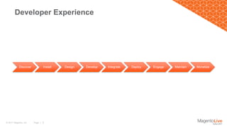 Page | 3© 2017 Magento, Inc.
Developer Experience
Discover Install Design Develop Integrate Deploy Engage Maintain Monetize
 