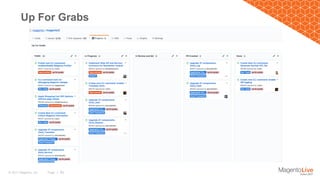Page | 36© 2017 Magento, Inc.
Up For Grabs
 