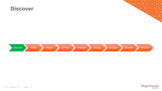 Page | 4© 2017 Magento, Inc.
Discover
Discover Install Design Develop Integrate Deploy Engage Maintain Monetize
 