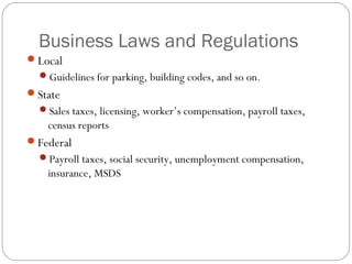 Business Laws and Regulations
Local
  Guidelines for parking, building codes, and so on.
State
  Sales taxes, licensing, worker’s compensation, payroll taxes,
    census reports
Federal
  Payroll taxes, social security, unemployment compensation,
    insurance, MSDS
 