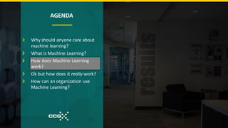 AGENDA
Why should anyone care about
machine learning?
What is Machine Learning?
How does Machine Learning
work?
Ok but how does it really work?
How can an organization use
Machine Learning?
 
