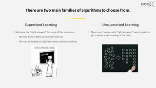 There are two main families of algorithms to choose from.
Supervised Learning Unsupervised Learning
There aren’t necessarily “right answers,” we just want to
get a better understanding of our data.
We know the “right answers” for some of the scenarios.
– We may have history we can look back on
– We may be hoping to replicate human decision making
 