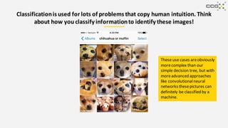 Classificationis used for lots of problems that copy human intuition. Think
about how you classify informationto identify these images!
These use cases areobviously
morecomplex than our
simple decision tree, but with
moreadvanced approaches
like convolutionalneural
networks thesepictures can
definitely be classified by a
machine.
 