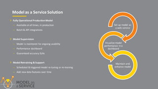 Fully Operational Production Model
– Available at all times, in production
– Batch & API integrations
Model Supervision
– Model is monitored for ongoing usability
– Performance dashboard
– Guaranteed accuracy SLAs
Model Retraining & Support
– Scheduled & triggered model re-tuning or re-training
– Add new data features over time
Model as a Service Solution
Set up model as
a web service
Visualize model
performance in a
dashboard
Maintain and
enhance model
 