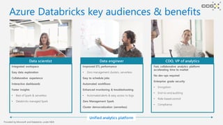 Azure Databricks key audiences & benefits
Unified analytics platform
Integrated workspace
Easy data exploration
Collaborative experience
Interactive dashboards
Faster insights
• Best of Spark & serverless
• Databricks managed Spark
Improved ETL performance
• Zero management clusters, serverless
Easy to schedule jobs
Automated workflows
Enhanced monitoring & troubleshooting
• Automated alerts & easy access to logs
Zero Management Spark
Cluster democratization (serverless)
Fast, collaborative analytics platform
accelerating time to market
No dev-ops required
Enterprise grade security
• Encryption
• End-to-end auditing
• Role-based control
• Compliance
Data scientist Data engineer CDO, VP of analytics
Provided by Microsoft and Databricks under NDA
 