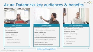 Azure Databricks key audiences & benefits
Unified analytics platform
Integrated workspace
Easy data exploration
Collaborat...