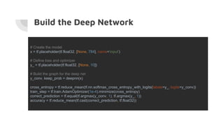 Build the Deep Network
# Create the model
x = tf.placeholder(tf.float32, [None, 784], name='input')
# Define loss and optimizer
y_ = tf.placeholder(tf.float32, [None, 10])
# Build the graph for the deep net
y_conv, keep_prob = deepnn(x)
cross_entropy = tf.reduce_mean(tf.nn.softmax_cross_entropy_with_logits(labels=y_, logits=y_conv))
train_step = tf.train.AdamOptimizer(1e-4).minimize(cross_entropy)
correct_prediction = tf.equal(tf.argmax(y_conv, 1), tf.argmax(y_, 1))
accuracy = tf.reduce_mean(tf.cast(correct_prediction, tf.float32))
 