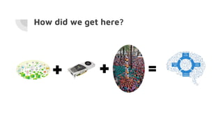 How did we get here?
 