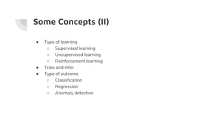 Some Concepts (II)
● Type of learning
○ Supervised learning
○ Unsupervised learning
○ Reinforcement learning
● Train and infer
● Type of outcome
○ Classification
○ Regression
○ Anomaly detection
 