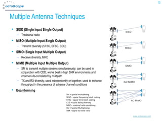 13



Multiple Antenna Techniques
•   SISO (Single Input Single Output)
       Traditional radio
•   MISO (Multiple Input Single Output)
       Transmit diversity (STBC, SFBC, CDD)
•   SIMO (Single Input Multiple Output)
       Receive diversity, MRC
•   MIMO (Multiple Input Multiple Output)
       SM to transmit multiple streams simultaneously; can be used in
       conjunction with CDD; works best in high SNR environments and
       channels de-correlated by multipath
       TX and RX diversity, used independently or together; used to enhance
       throughput in the presence of adverse channel conditions
•   Beamforming
                                              SM = spatial multiplexing
                                              SFBC = space frequency block coding
                                              STBC = space time block coding
                                              CDD = cyclic delay diversity
                                              MRC = maximal ratio combining
                                              SM = Spatial Multiplexing
                                              SNR = signal to noise ratio

                                                                                    www.octoscope.com
 