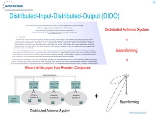 15



Distributed-Input-Distributed-Output (DIDO)
                                                      Distributed Antenna System

                                                                  +

                                                            Beamforming

                                                                  ?
      Recent white paper from Rearden Companies




                                                  +           Beamforming

         Distributed Antenna System                                   www.octoscope.com
 