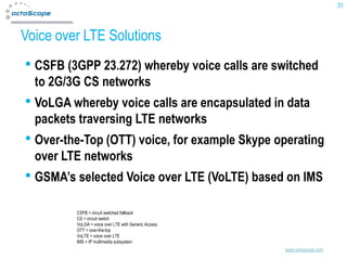 31



Voice over LTE Solutions
• CSFB (3GPP 23.272) whereby voice calls are switched
  to 2G/3G CS networks
• VoLGA whereby voice calls are encapsulated in data
  packets traversing LTE networks
• Over-the-Top (OTT) voice, for example Skype operating
  over LTE networks
• GSMA’s selected Voice over LTE (VoLTE) based on IMS
         CSFB = circuit switched fallback
         CS = circuit switch
         VoLGA = voice over LTE with Generic Access
         OTT = over-the-top
         VoLTE = voice over LTE
         IMS = IP multimedia subsystem
                                                      www.octoscope.com
 