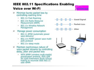 IEEE 802.11 Specifications Enabling Voice over Wi-Fi Minimize bursty packet loss by controlling roaming time 802.11r Fast Roaming 802.11k Radio Resource Measurement (RRM) 802.11v Wireless Network Management Manage power consumption 802.11 APSD (automatic power save delivery) 802.11n PSMP (power save multi-poll) protocol 802.11v sleep mode Maintain isochronous nature of voice packet streams by controlling delay, jitter and packet loss WFA WMM (wireless multi-media) prioritization protocol, IEEE QSE SG (QoS Extensions Study Group) looking to reconcile IEEE 802.11 with WMM 